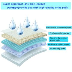PINVNBY activated bamboo carbon pad reduces indoor odors effectively