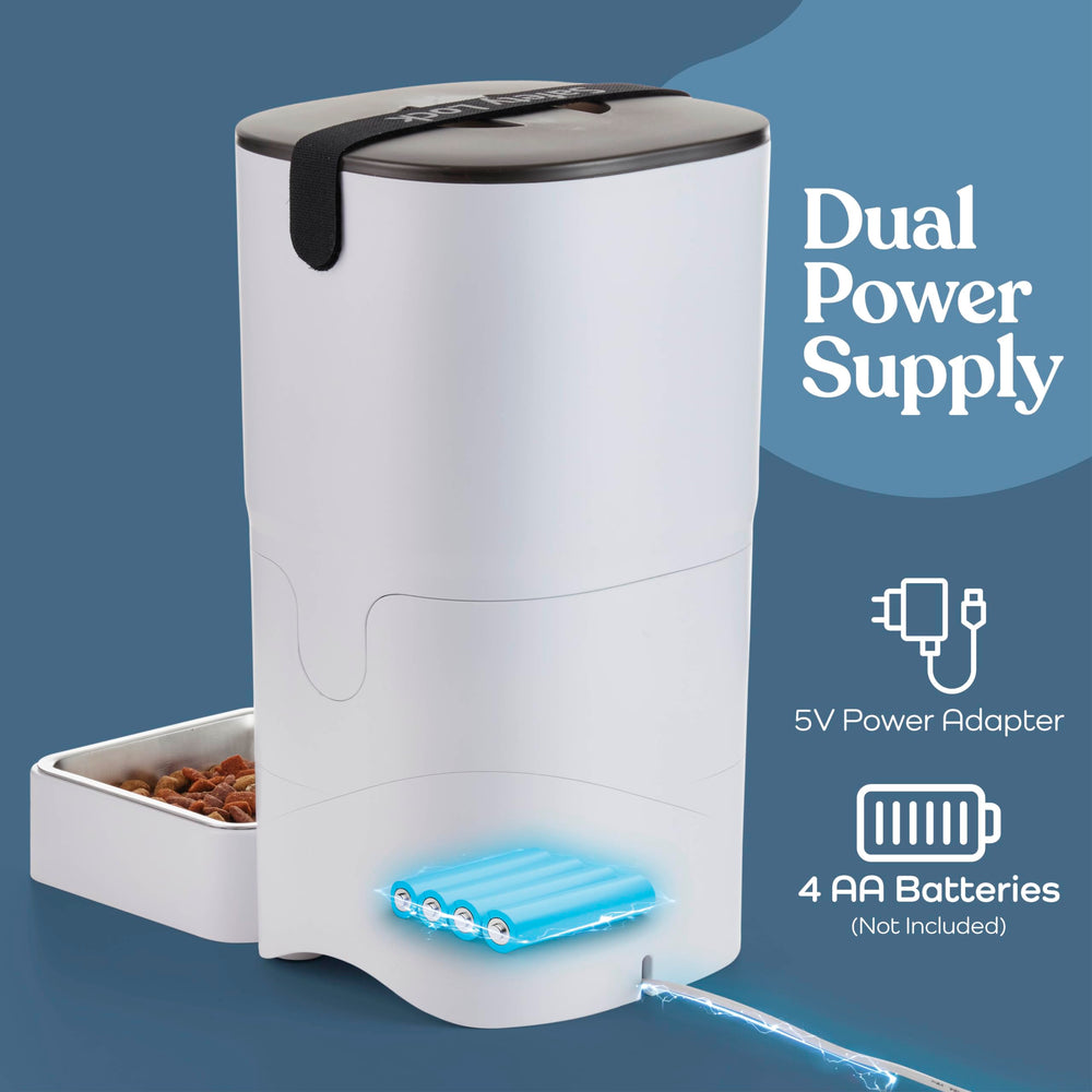 Pitpet feeder nonslip-base prevents tipping during active meal times.