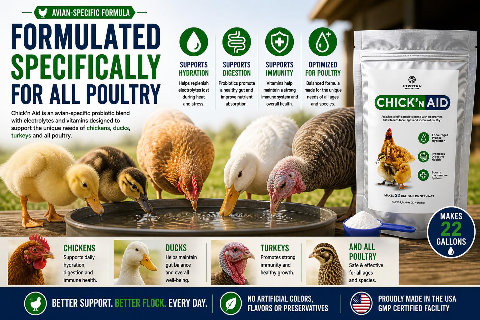 Pivotal Chick’n Aid electrolyte detail highlights hydration during heat.