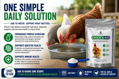 Pivotal Chick’n Aid probiotics graphic promotes gut health.