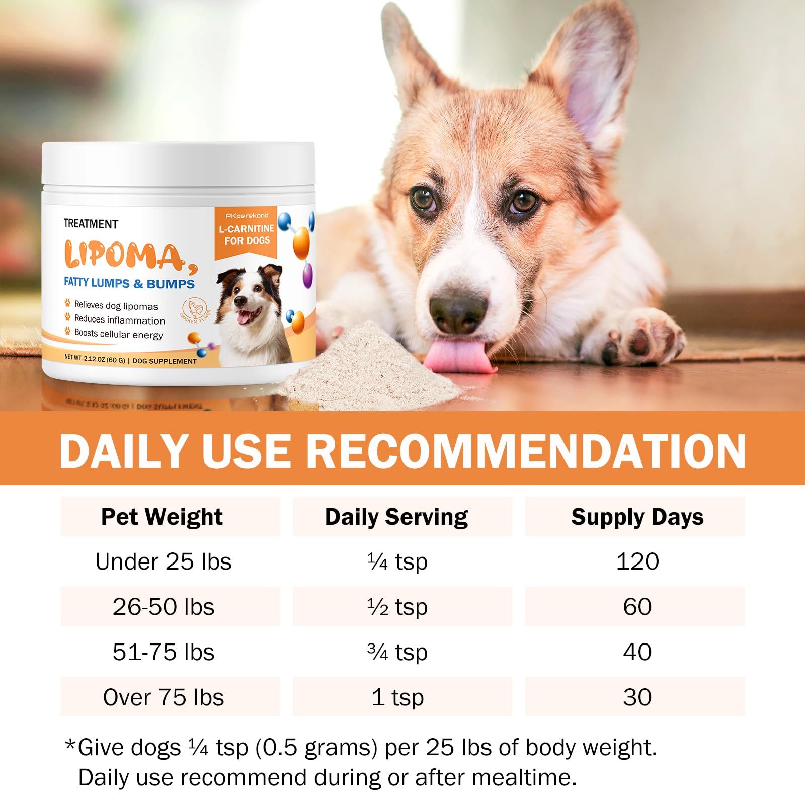 PKperekond healthy-weight: supports balanced fat use for ongoing activity