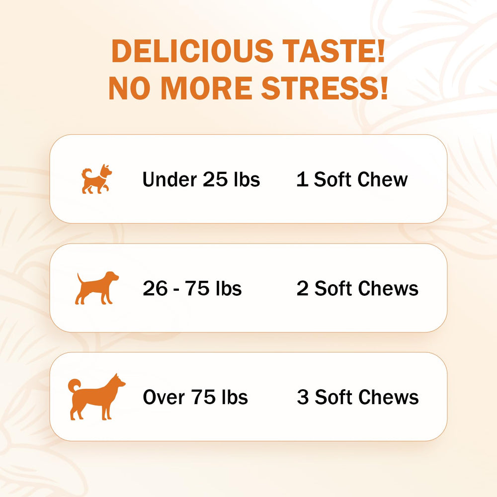 PKperekond gentle lipoma support chews aiding non-invasive care