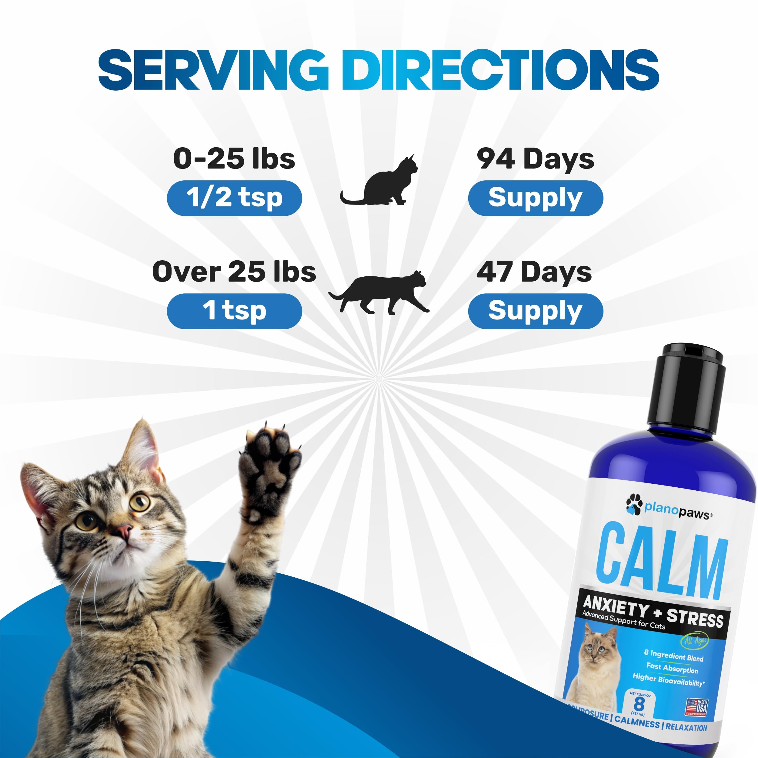 Planopaws cat sleep aid liquid image hints at restful nights for pets.