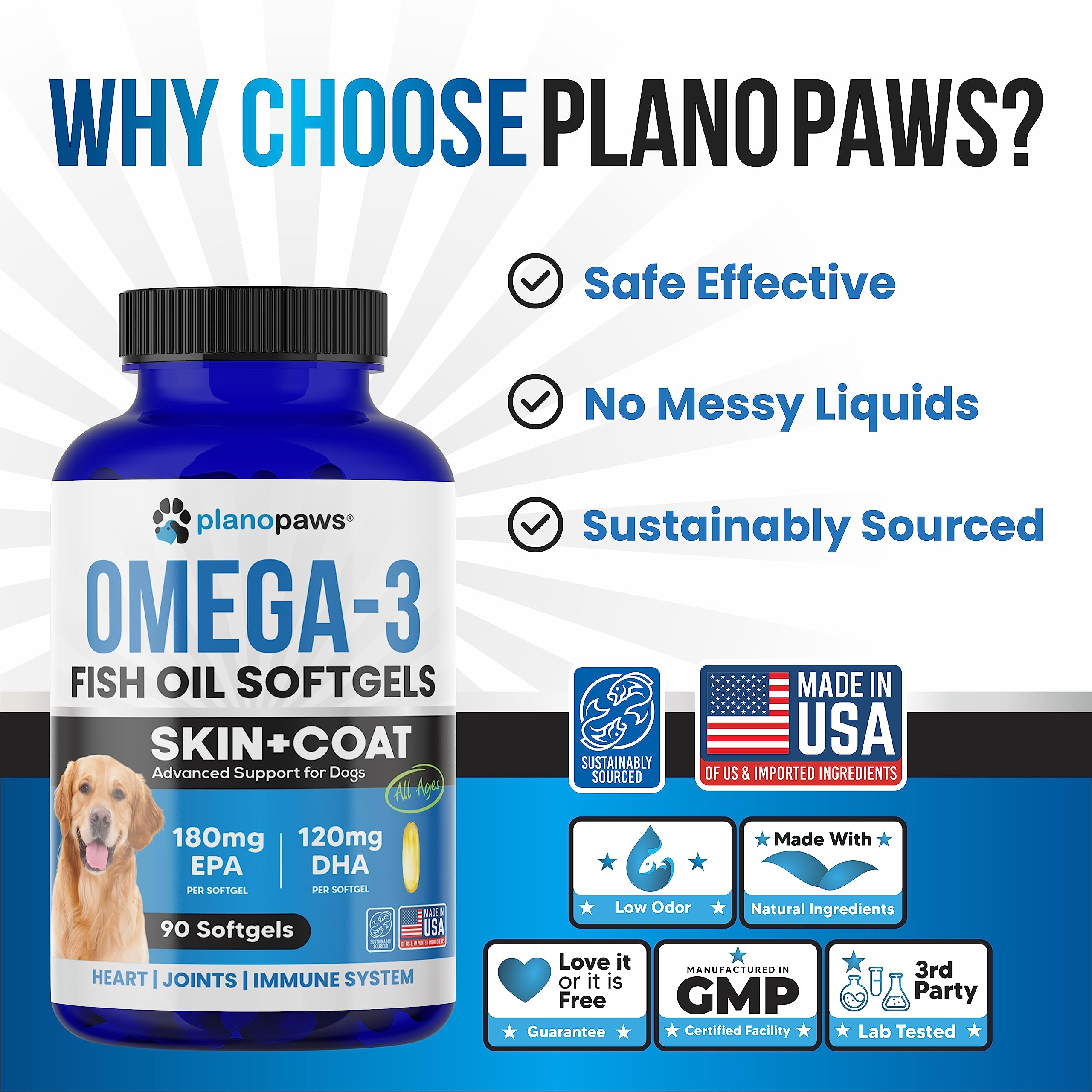 Planopaws dog skin-coat improvement with omega-3 supports a healthier shine