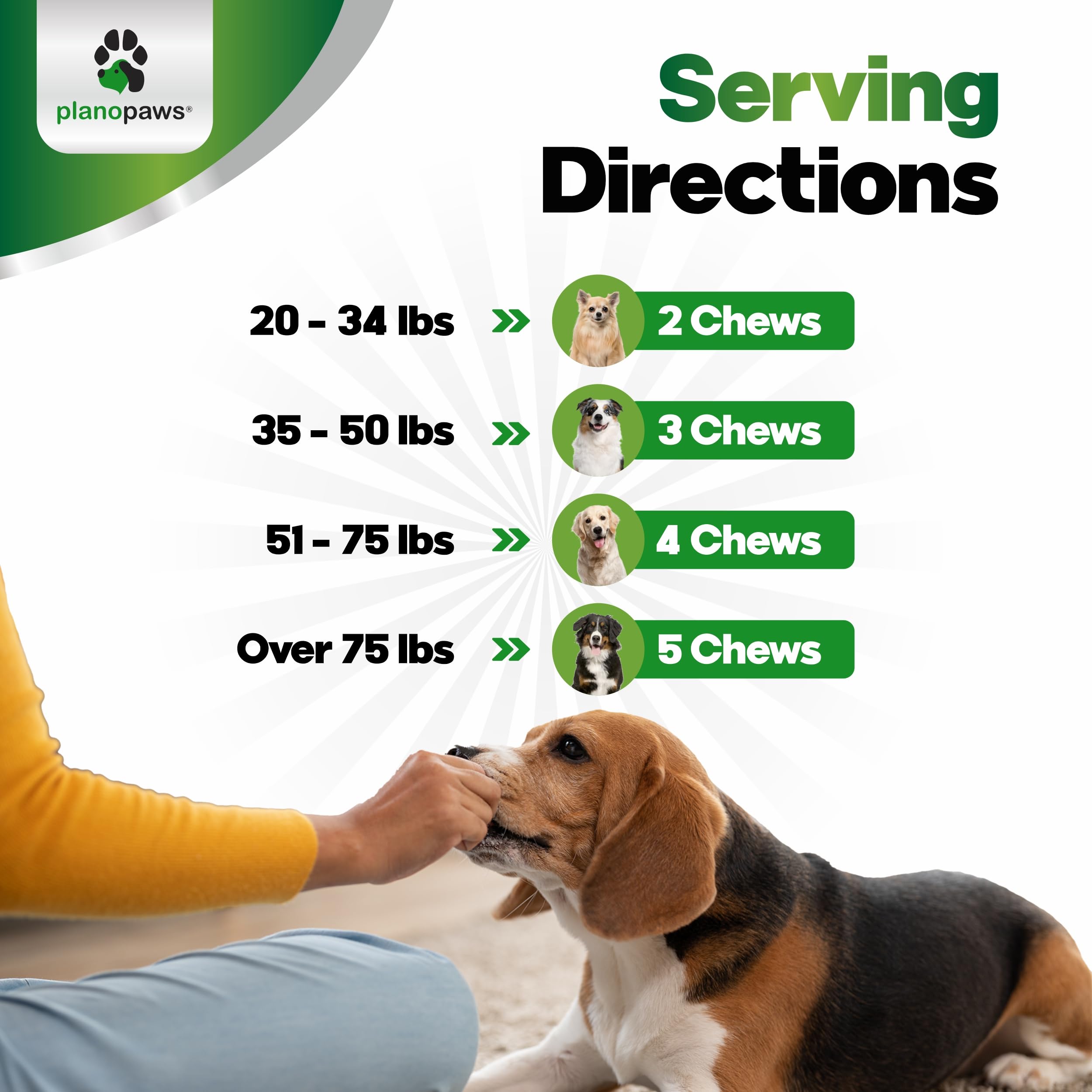 Chart showing gut health benefits from Planopaws formula
