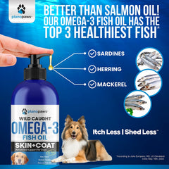Planopaws Omega 3 for Dogs Icelandic fish blend highlights sustainable sourcing and DHA/EPA