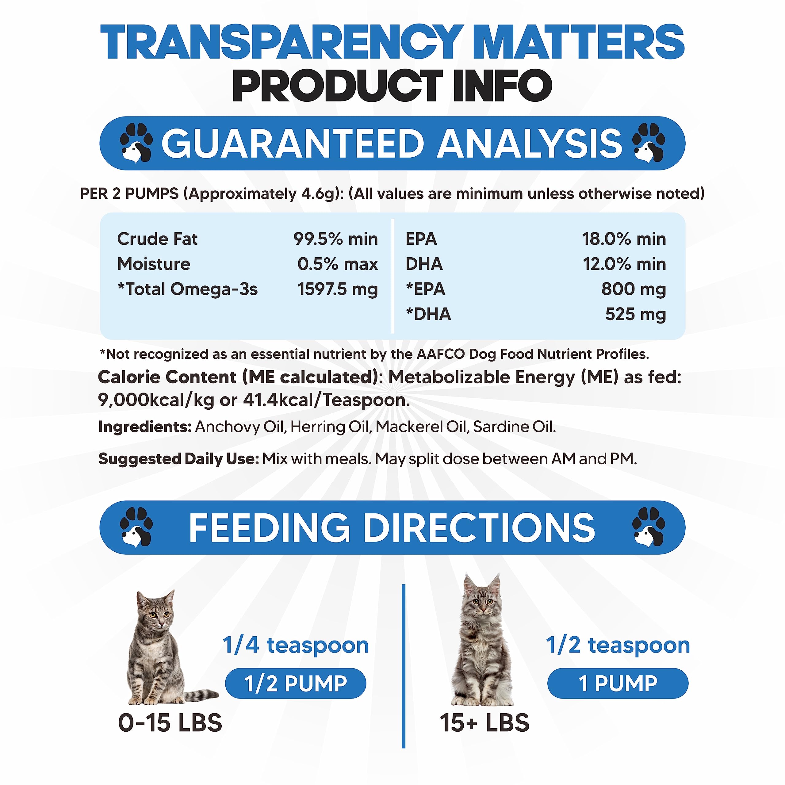 Plano Paws Omega-3 cat serving idea shows food topping usage.