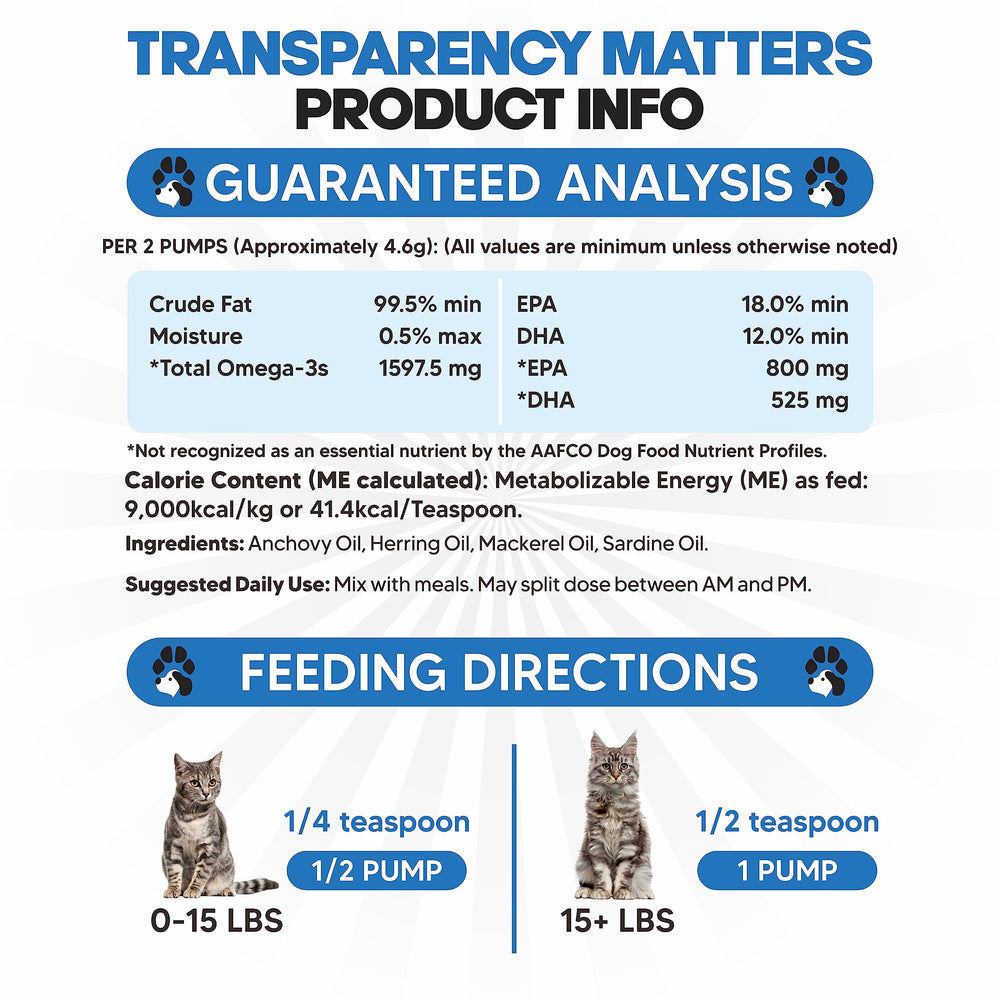 Planopaws Omega 3 for kittens and cats easy dosing on meals