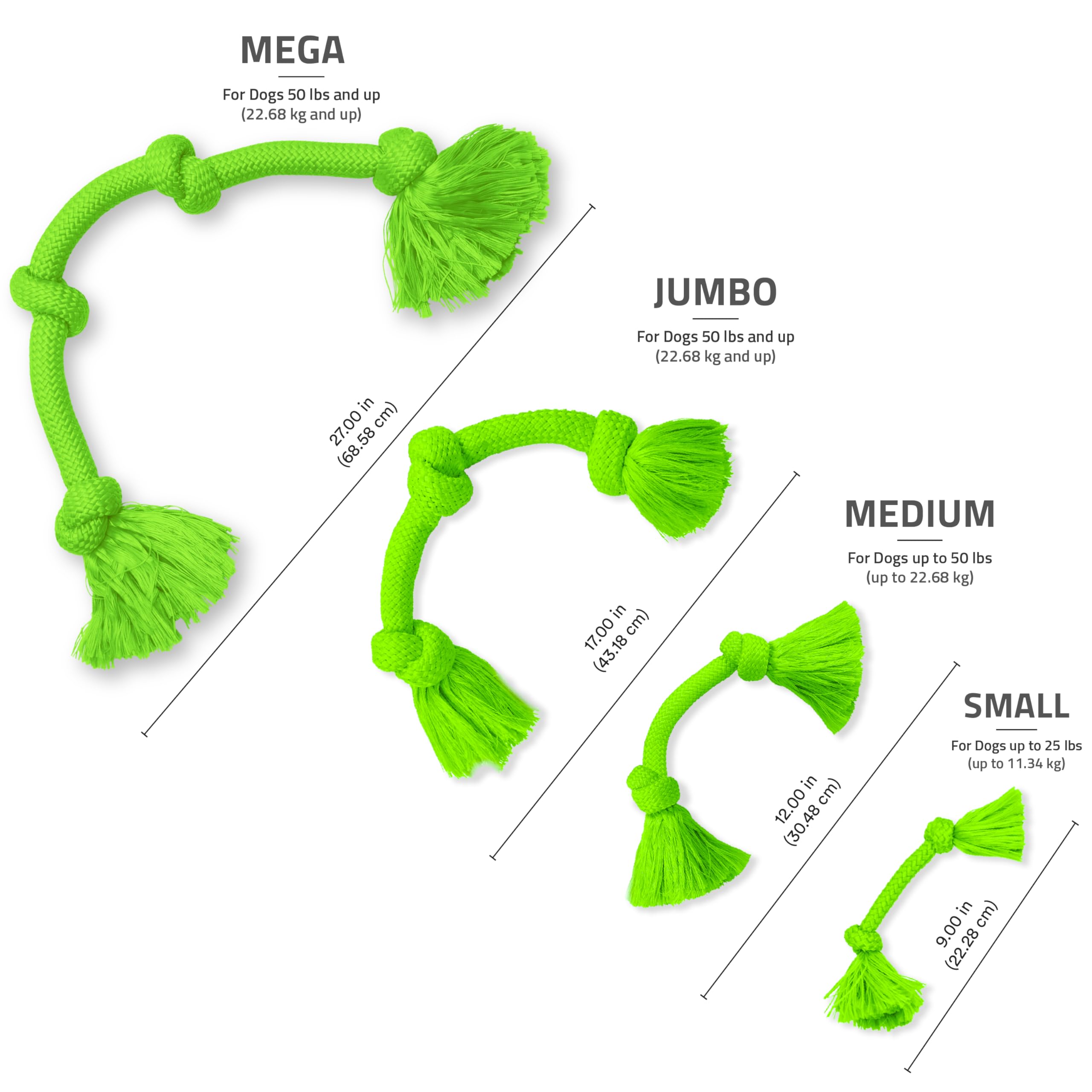 Award-winning rope toy for tough chewers, recognized by Pet Insights 2025 for durability.