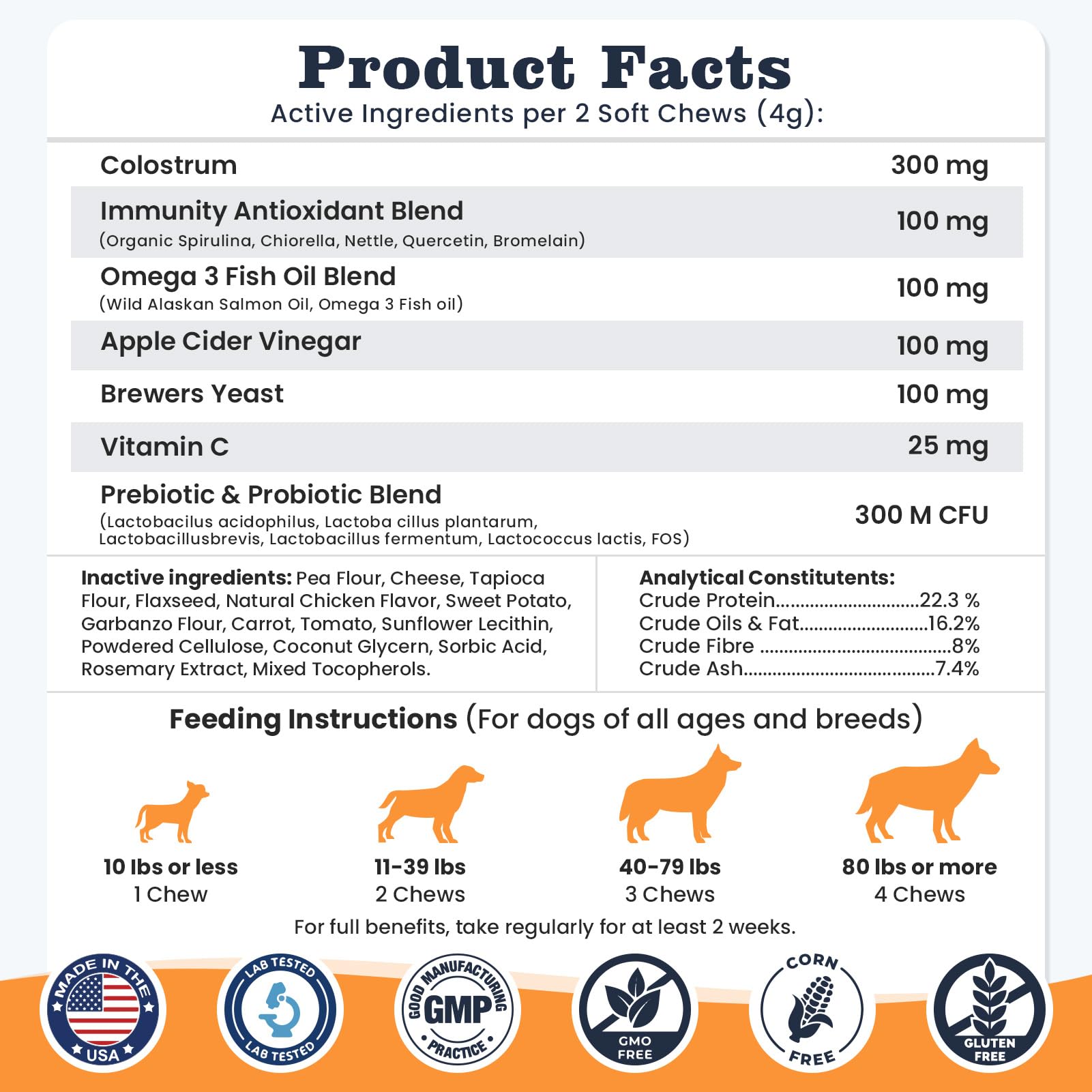 PLBKCTS chew container presented for dogs of all sizes.