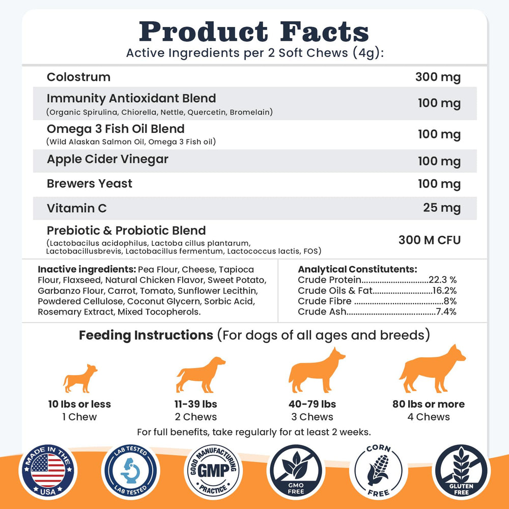PLBKCTS chew container presented for dogs of all sizes.