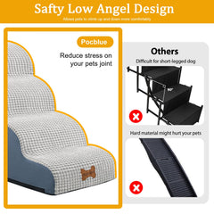 POCBLUE dog stairs non-slip bottom keeps steps secure during use.