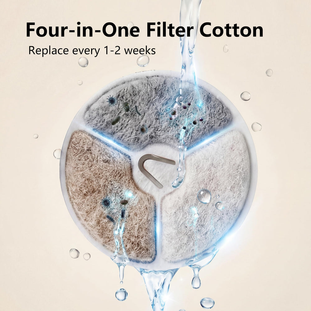 Pokpet pump filters and sponge replacements for easy maintenance