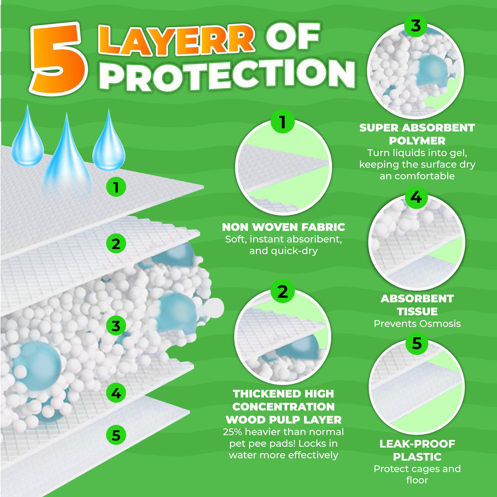 POMPET adhesive corners secure the liner to the cage ground.