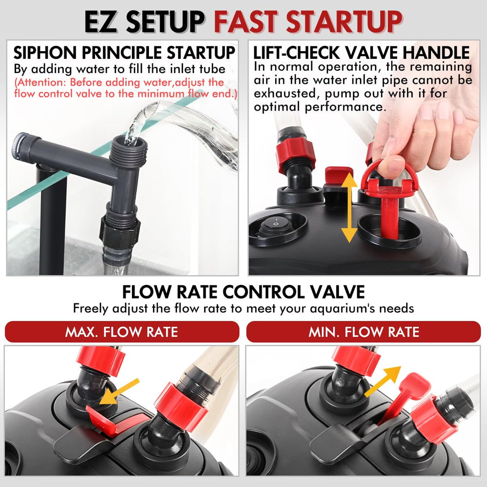 PondForse flow-rate control valve enables precise adjustment for setups.