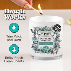 Poo-Pourri Pawsitively Fresh candle close-up shows wick and pineapple jasmine pear scent