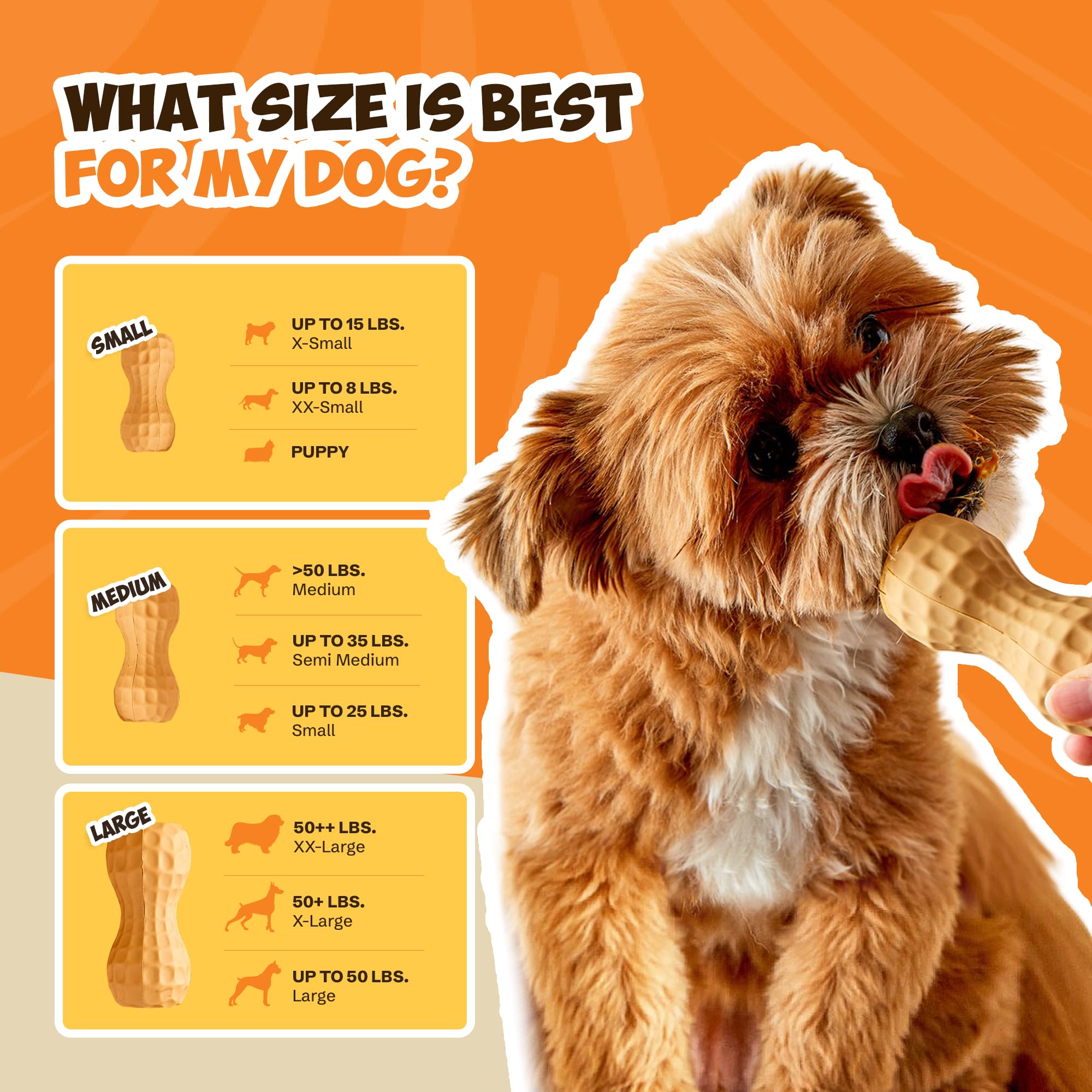 Poochie Butter teething and training toy supports crate routines and soothing gums