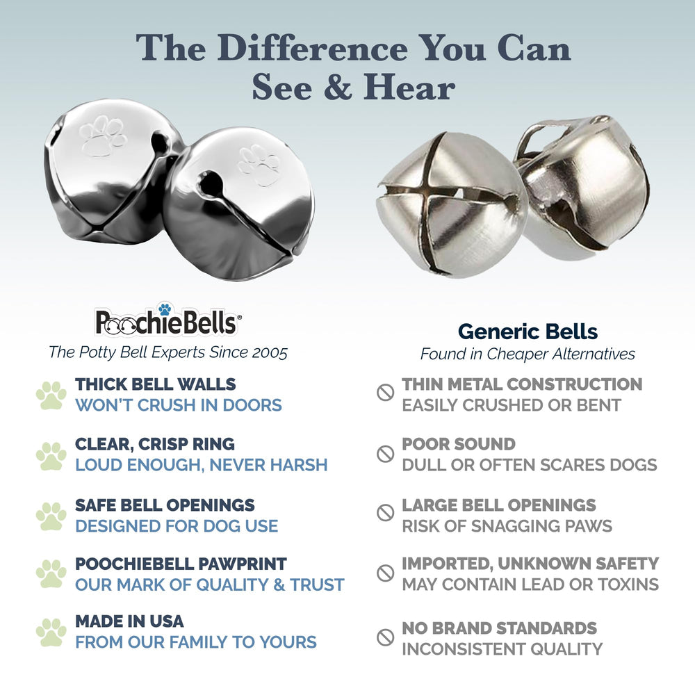 PoochieBells 26-inch loop fits most doors for flexible placement