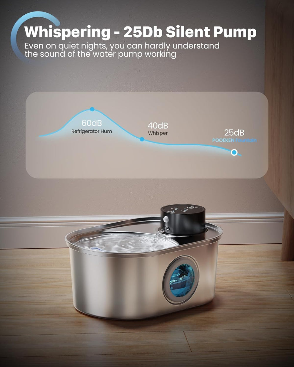 POOEKEN induction mode detects pet proximity for timely water