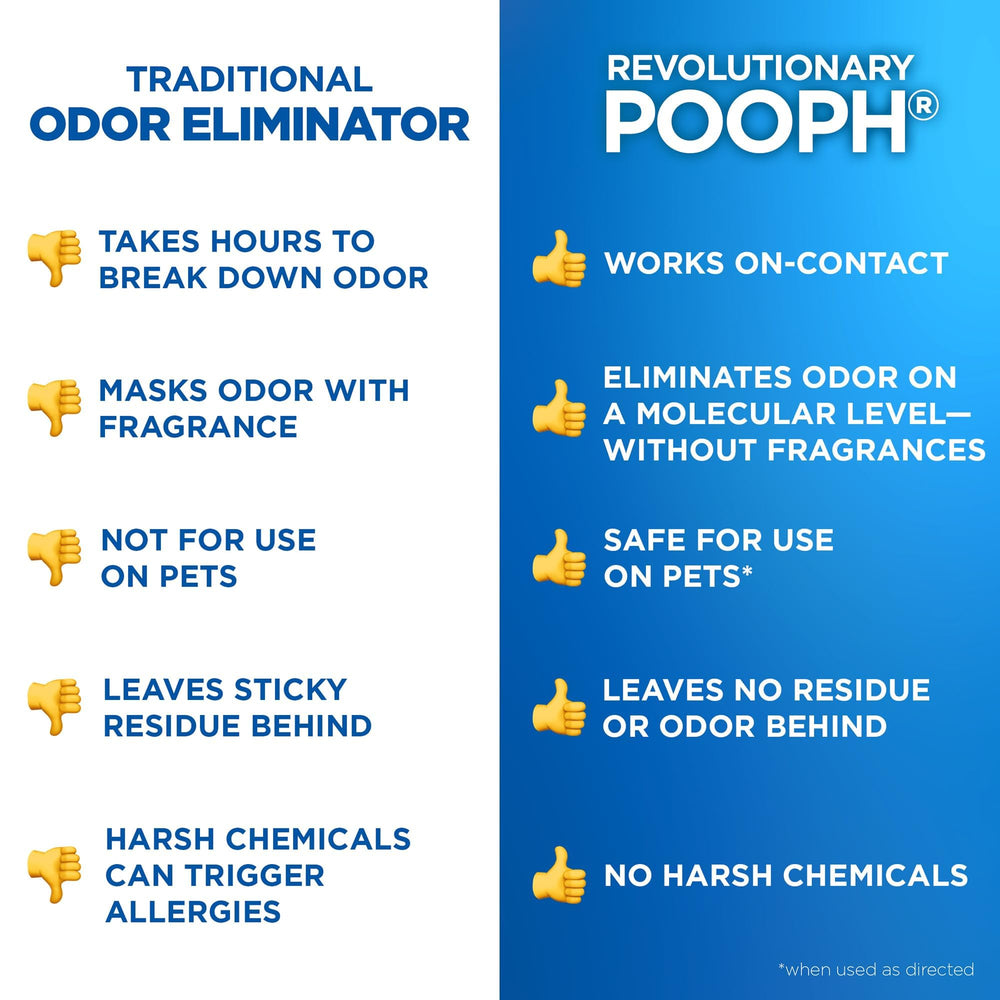 POOPH easy-application spray ready for quick pet messes