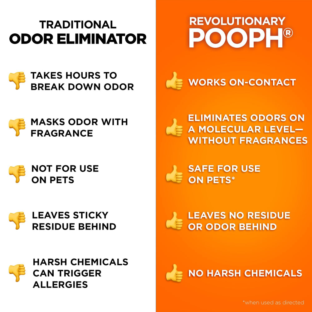 POOPH Kitty Odor Eliminator on carpets and upholstery for multi surface use