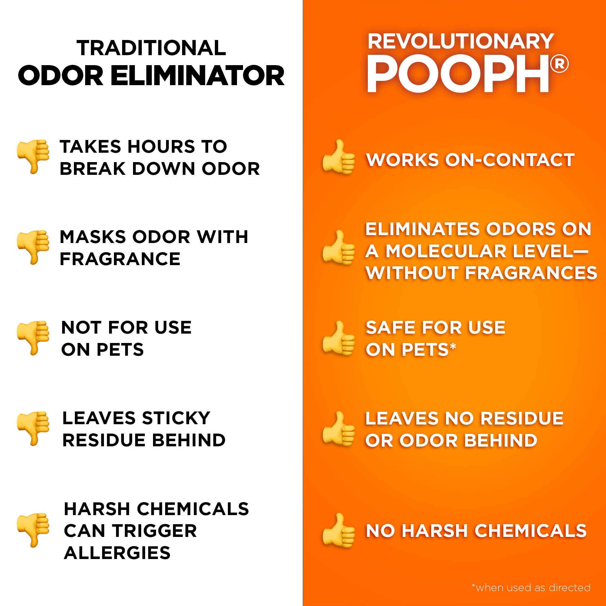 POOPH Kitty Spray misting over a surface for freshening a room.