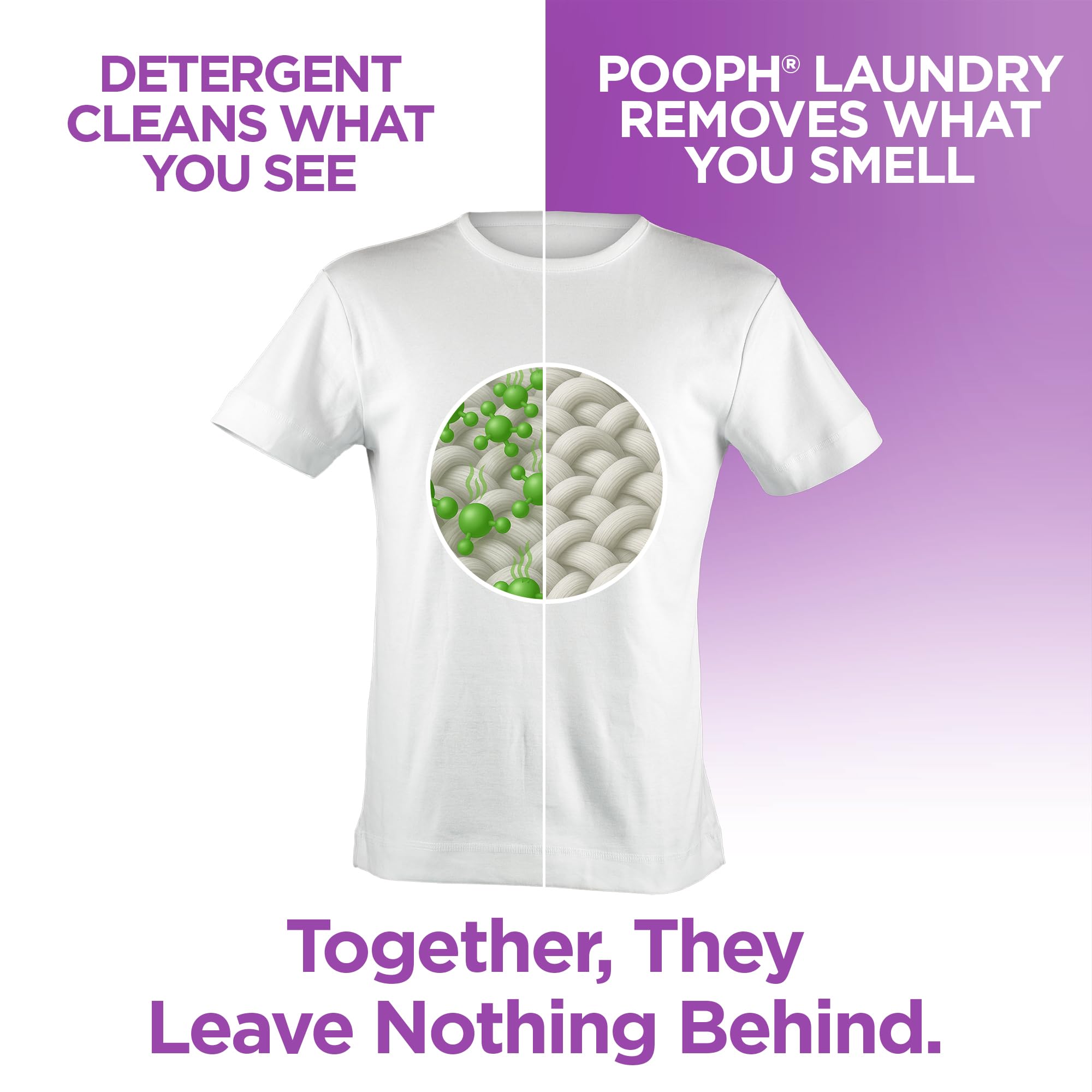 POOPH product close-up highlights fragrance-free, versatile odor elimination.