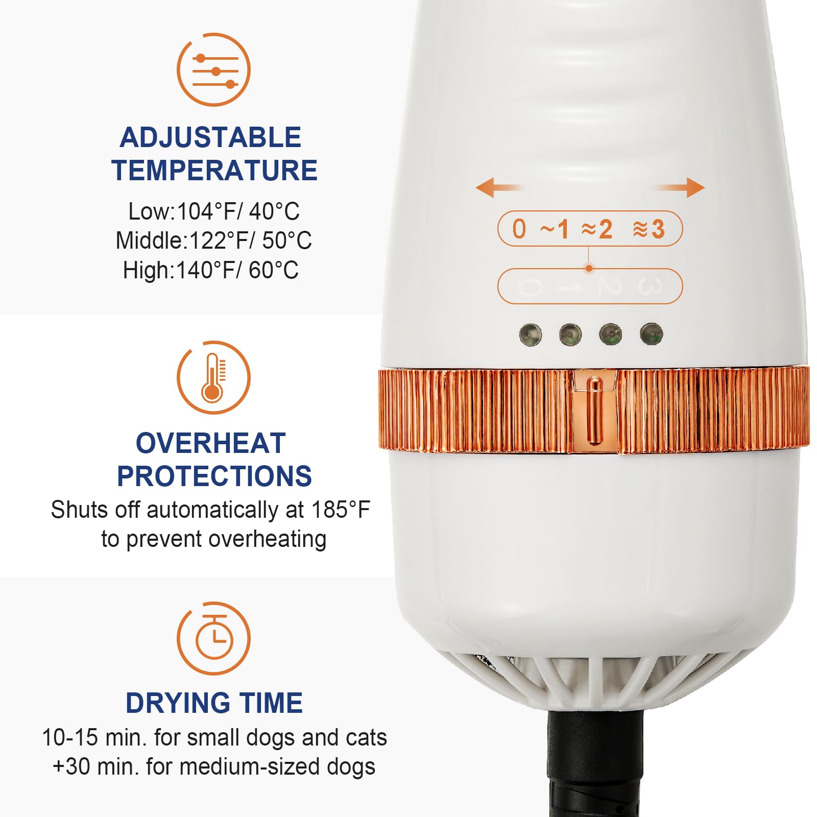 POPET 3-in-1 removable filter helps easy cleaning
