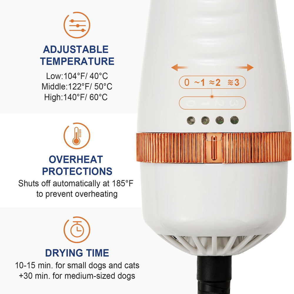 POPET 3-in-1 removable filter helps easy cleaning