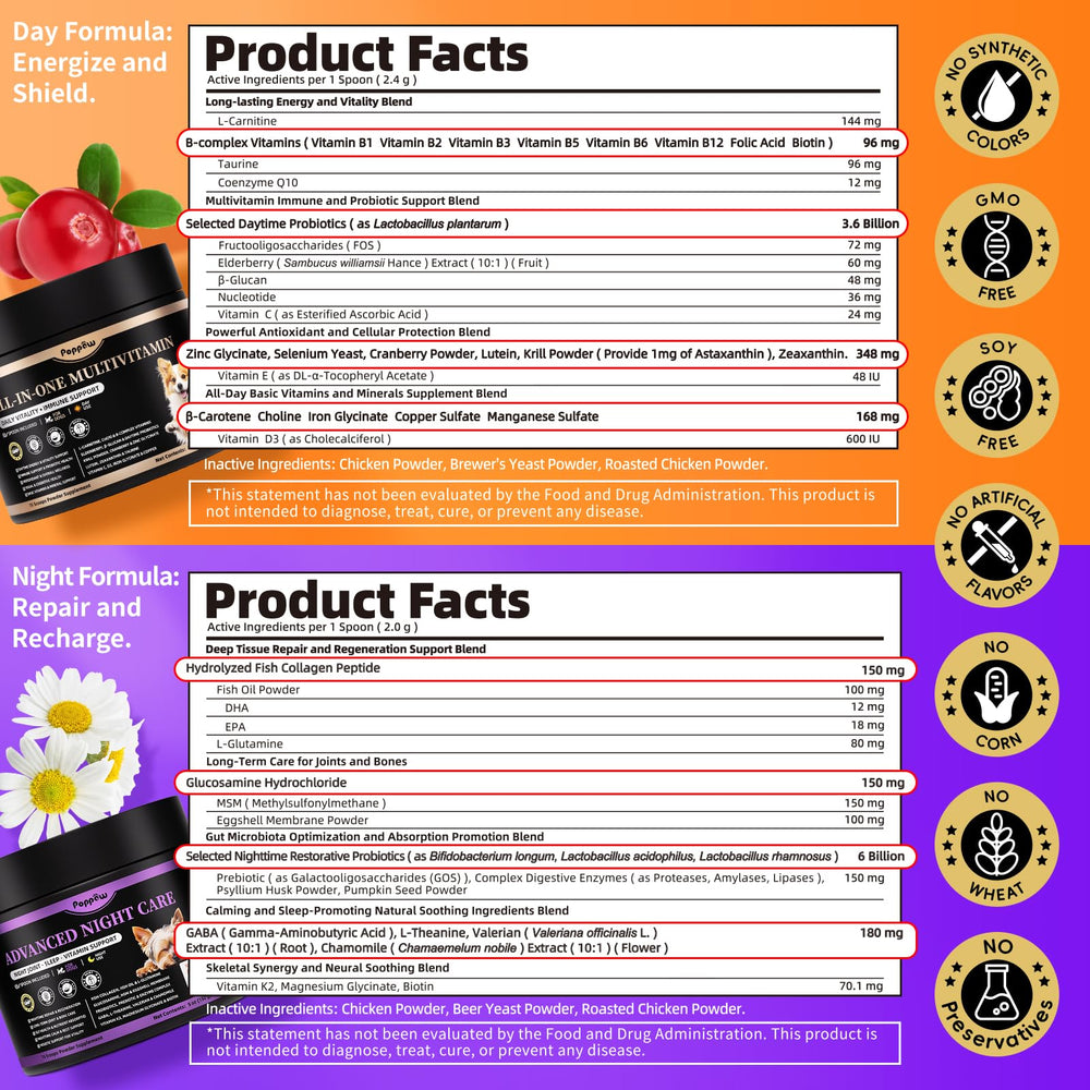 Poppaw All breeds and ages formula suitable for every dog