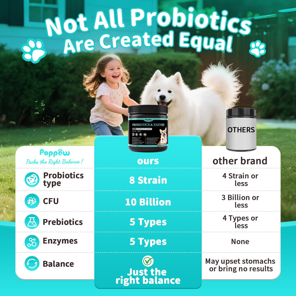 POPPAW digestive enzyme blend graphic highlights improved nutrient breakdown.