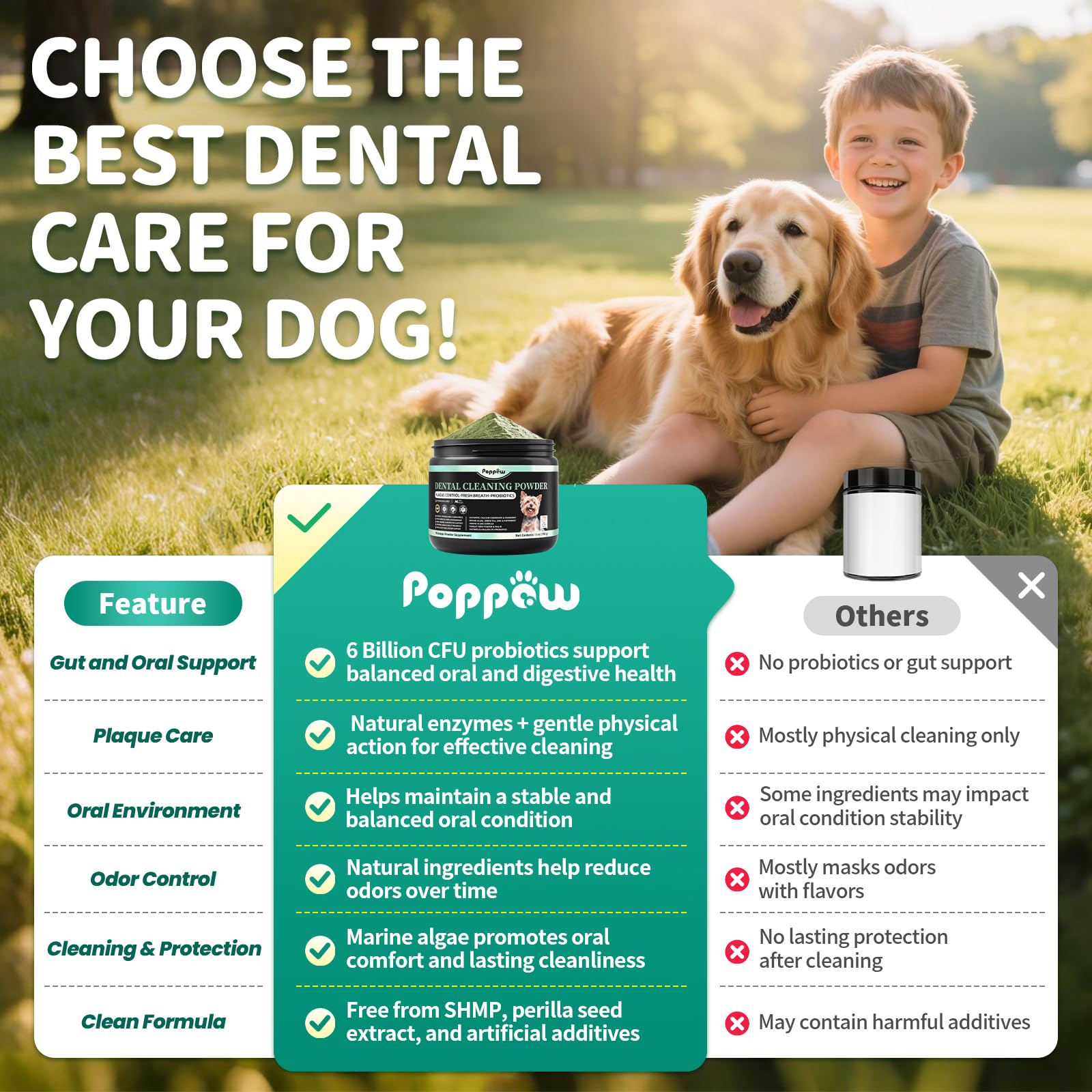 Poppaw antioxidants complex with cranberry and algae for gum support
