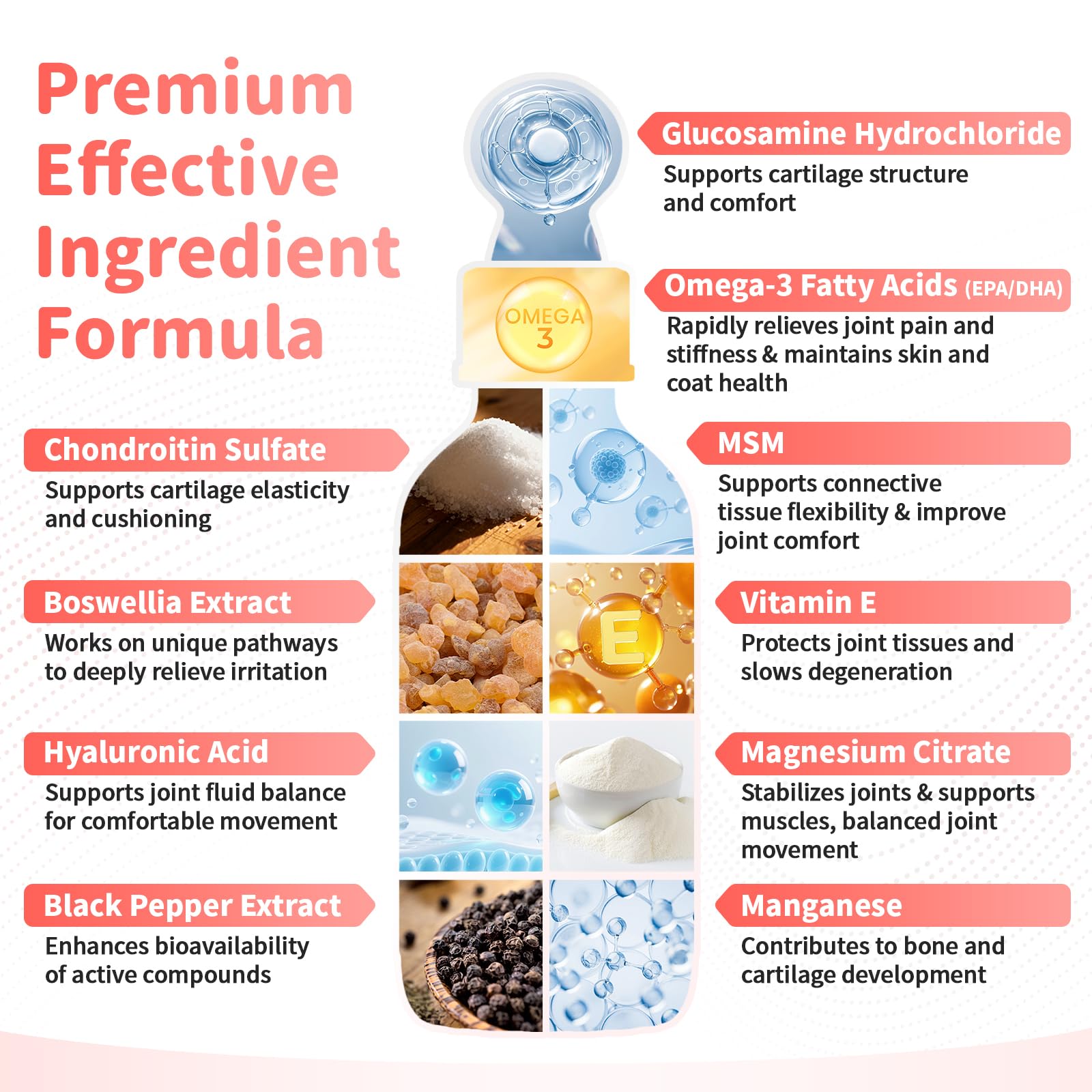 Poppaw hyaluronic acid for joints promotes smooth movement