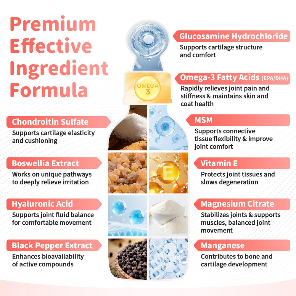 Poppaw hyaluronic acid for joints promotes smooth movement