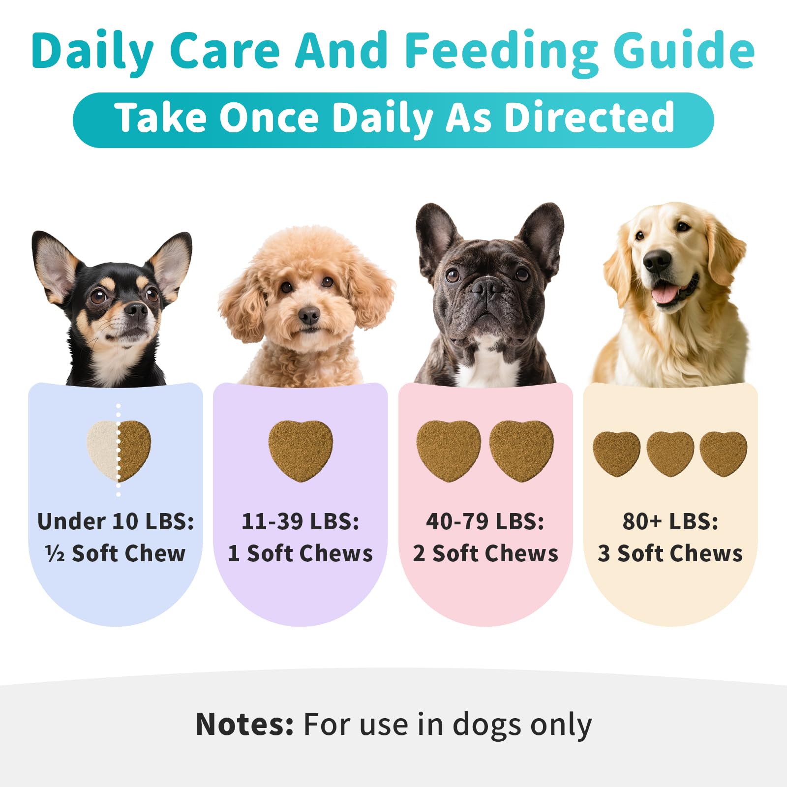 POPPAW immune support bottle label communicates seasonal allergy benefits for dogs