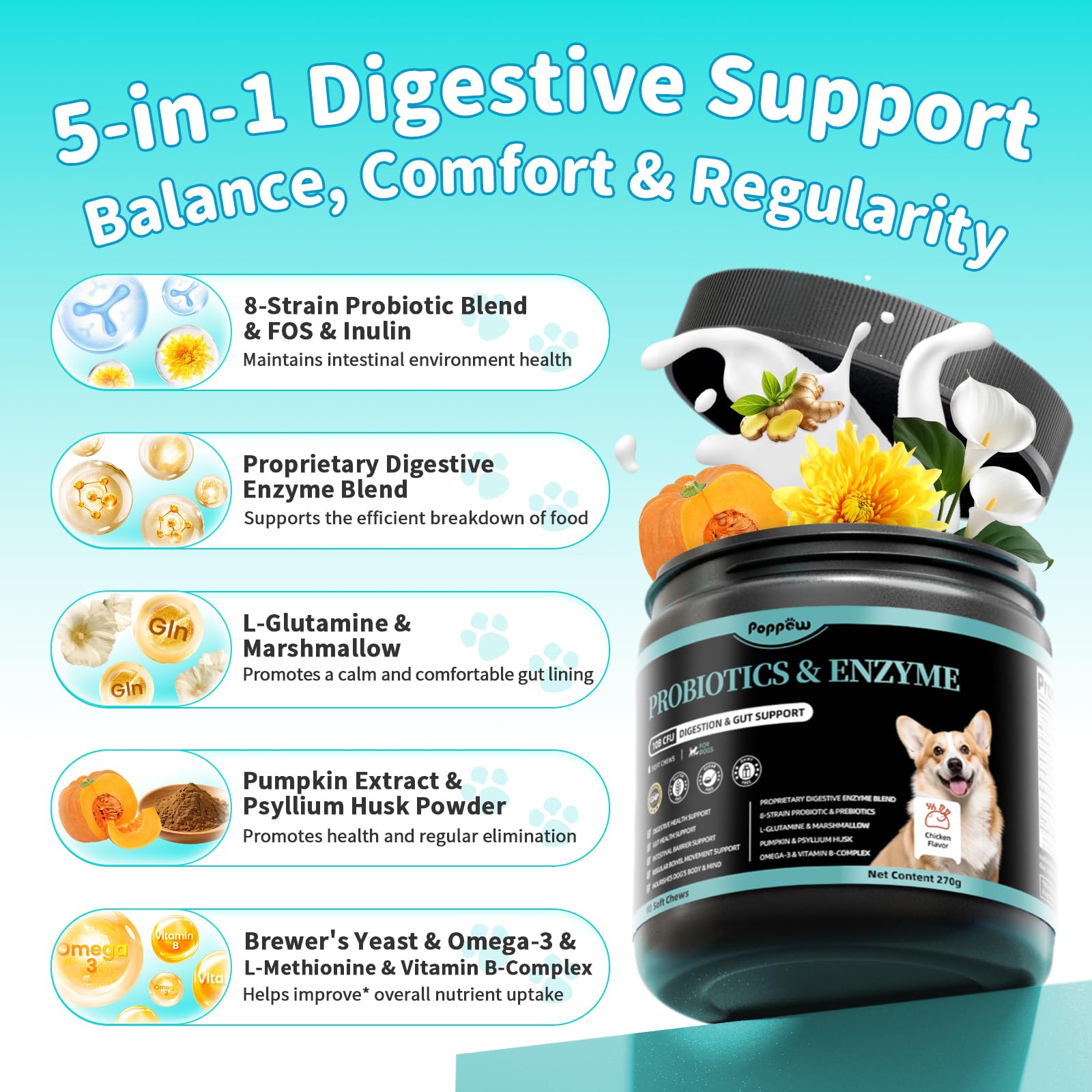 POPPAW Omega-3 and B-vitamins bottle highlights comprehensive daily nutrition.
