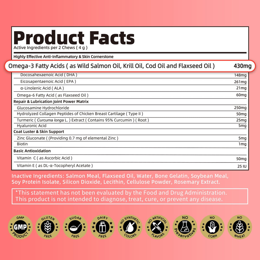 POPPAW Salmon Oil soft chews close-up, a tasty daily treat for dogs.