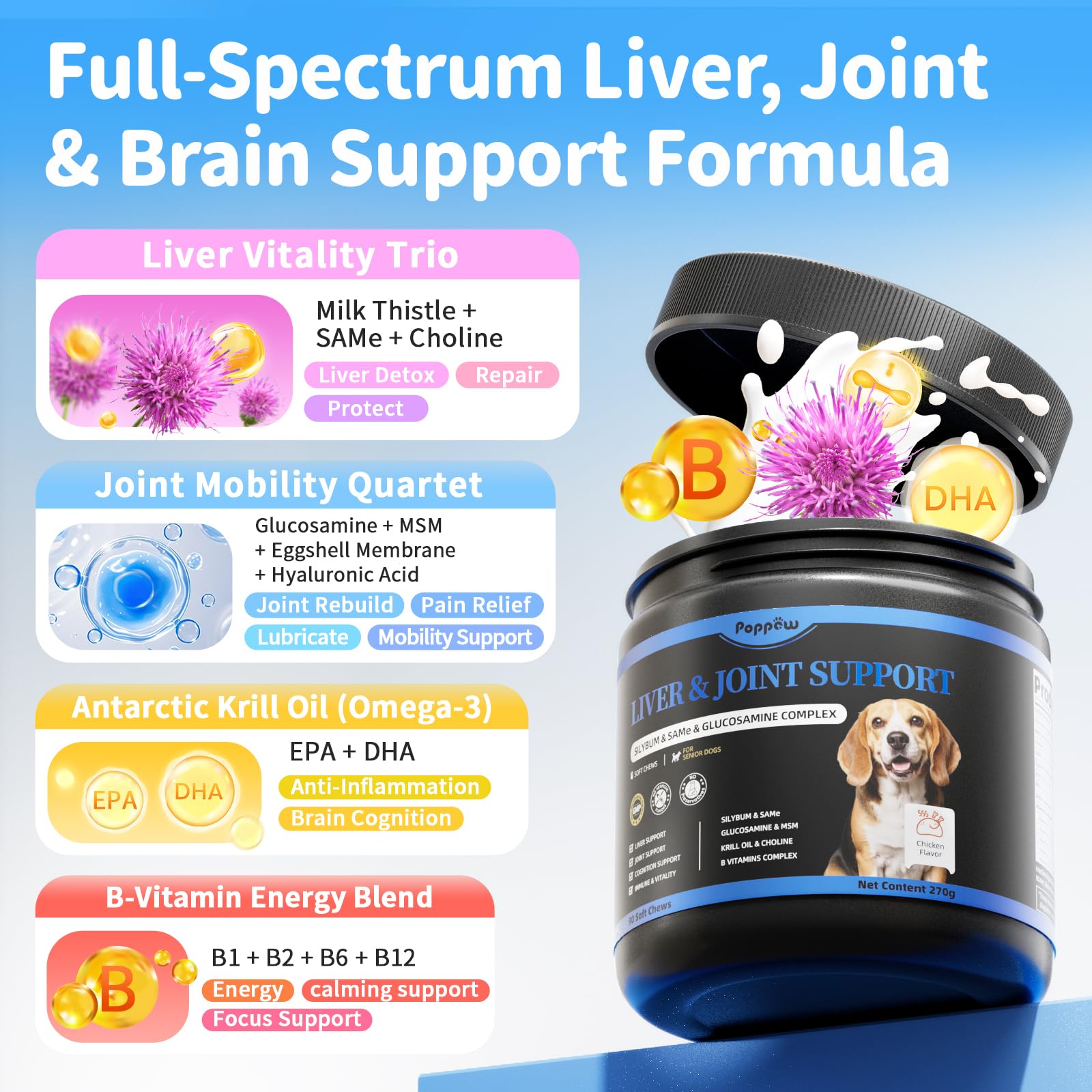 POPPAW ingredient panel highlights milk thistle and SAMe for liver aid