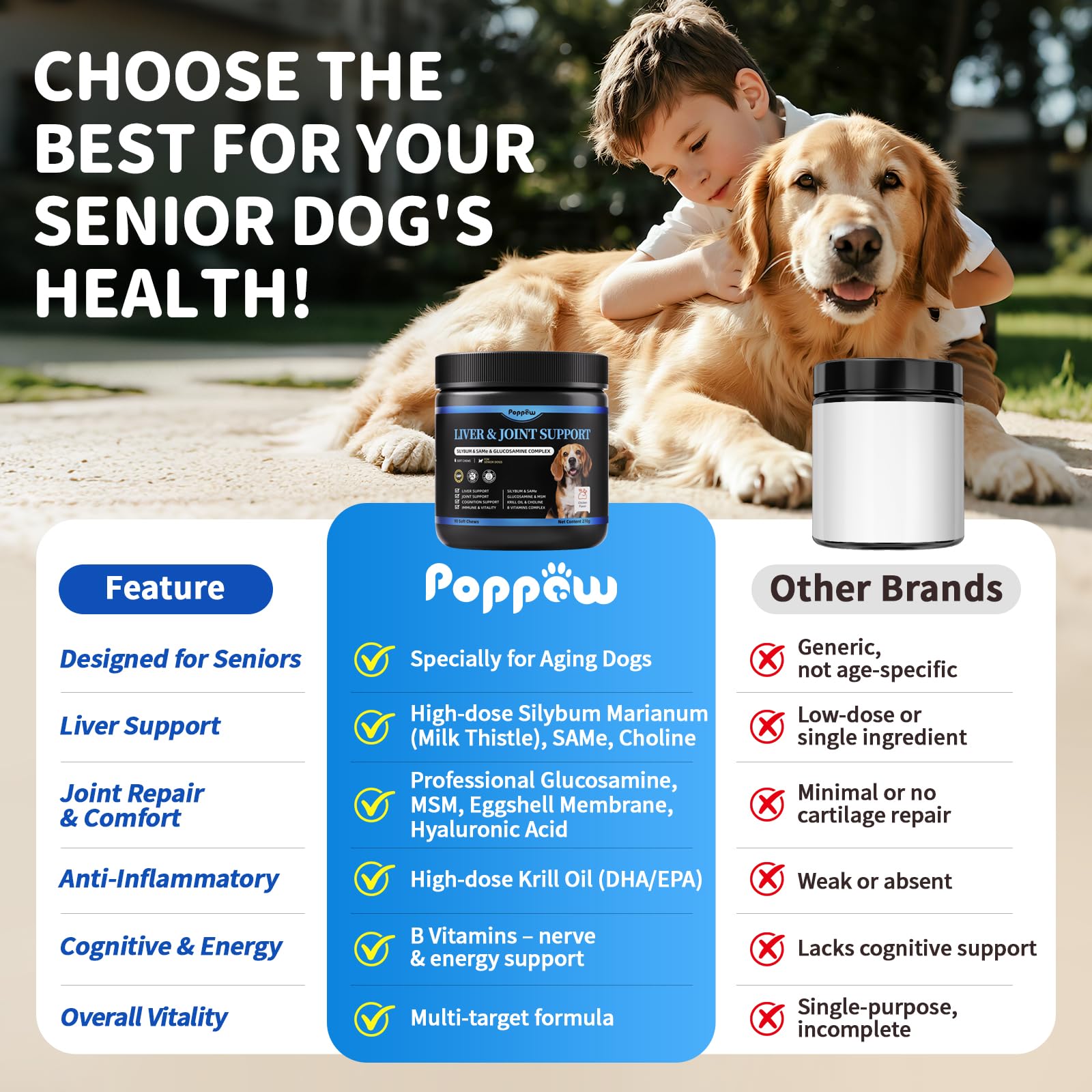 POPPAW label close-up with liver and joint support emphasis