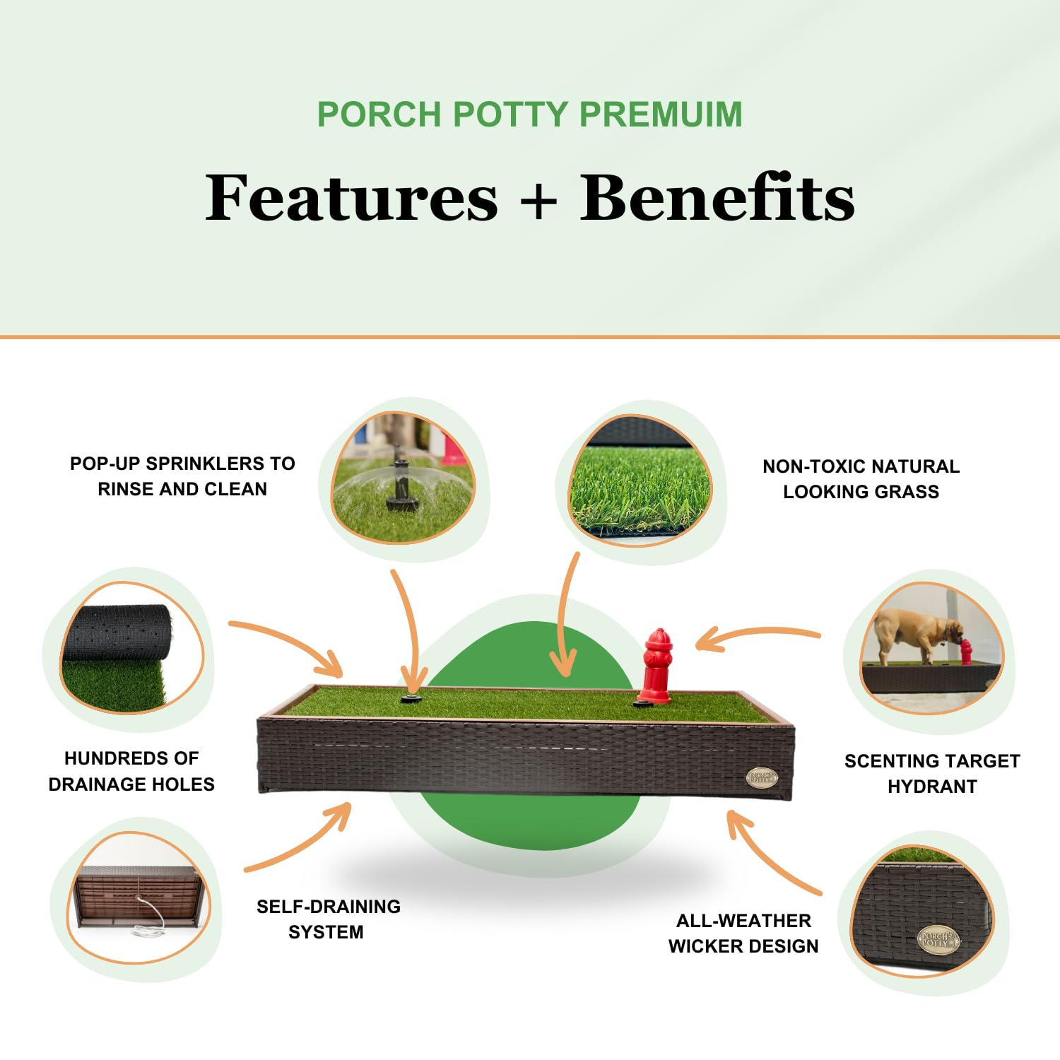 Close-up of Porch Potty Premium grass highlighting drainage holes.