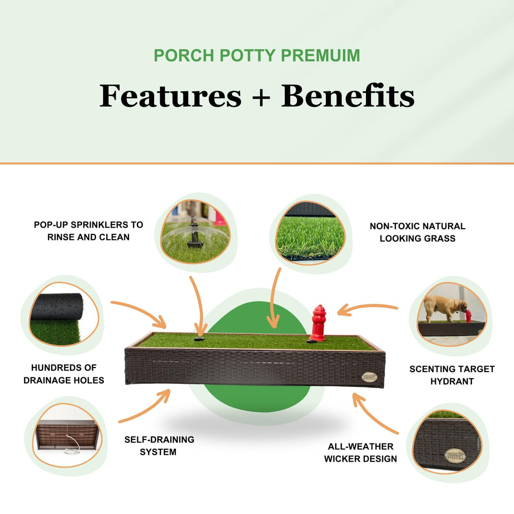 Close-up of Porch Potty Premium grass highlighting drainage holes.