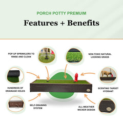 Close-up of Porch Potty Premium grass highlighting drainage holes.