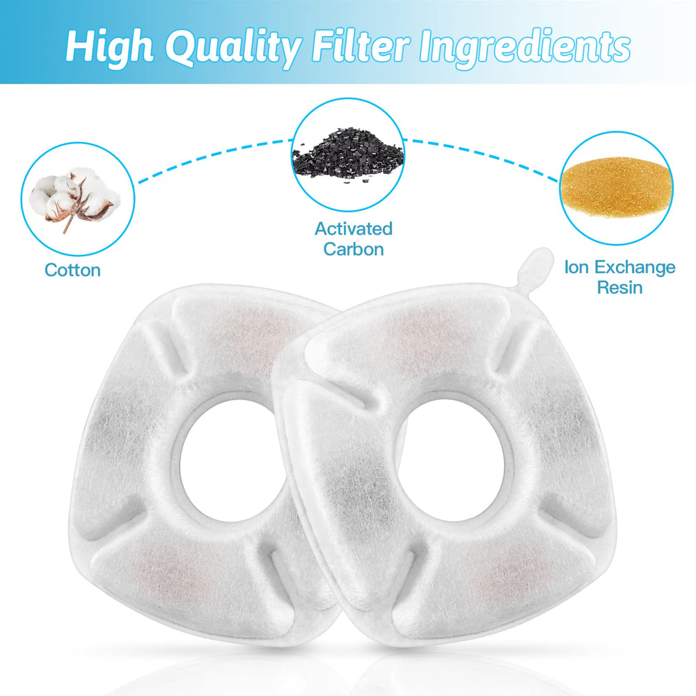 Porens filter dimensions 3.9-inch square to fit your fountain
