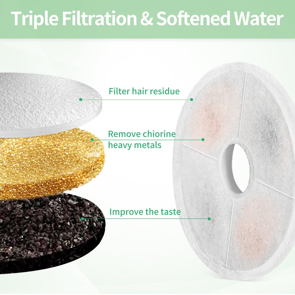 Eight-filter pack shown for convenient fountain maintenance.