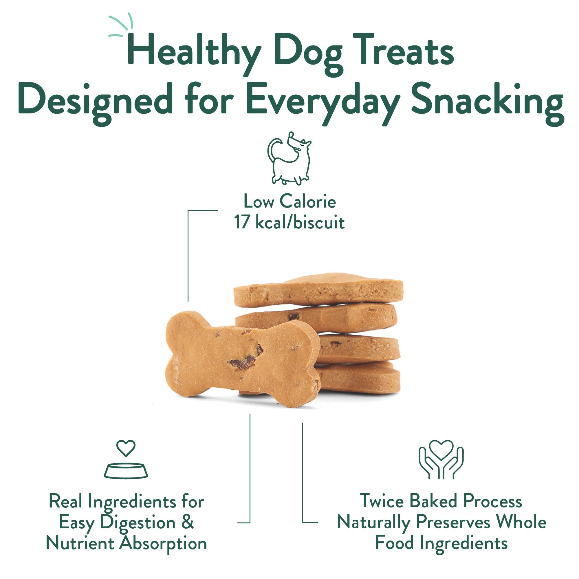 Portland Pet Food Co Bacon Dog Treats USA-made packaging shows handcrafted quality