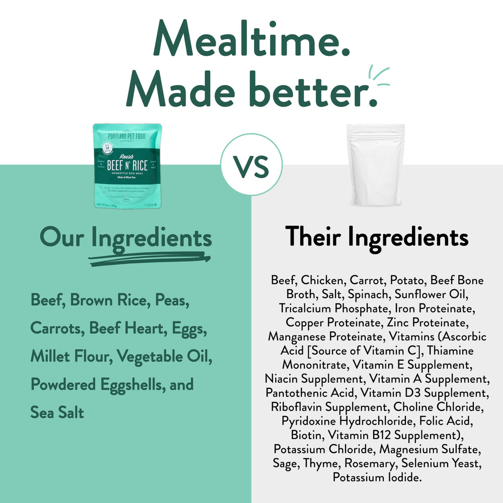 Visible beef portion and simple ingredients improve appeal.