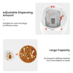 Potaroma puzzle feeder adjustable dispensing suits any kibble size.