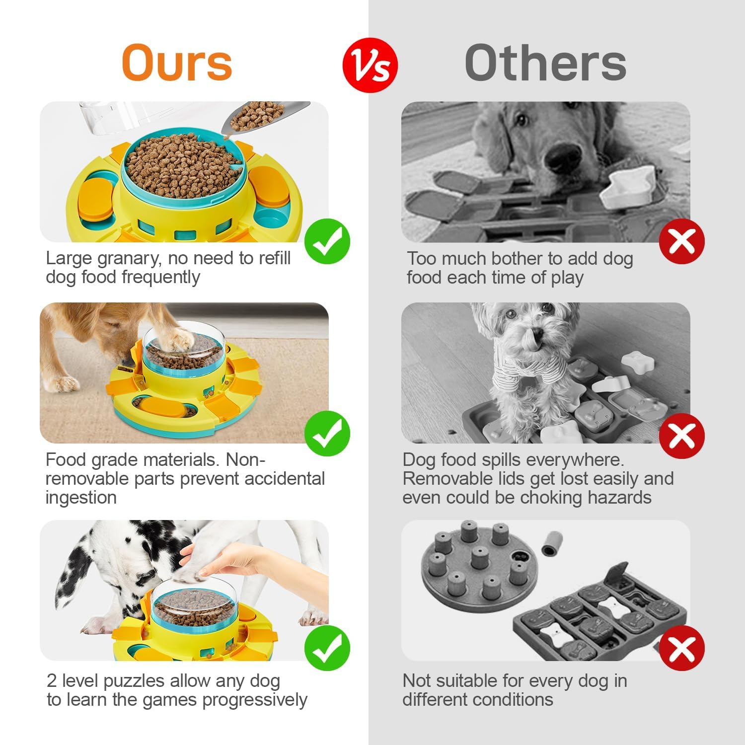 Potaroma dog puzzle toy 4.2-inch height fits many breeds