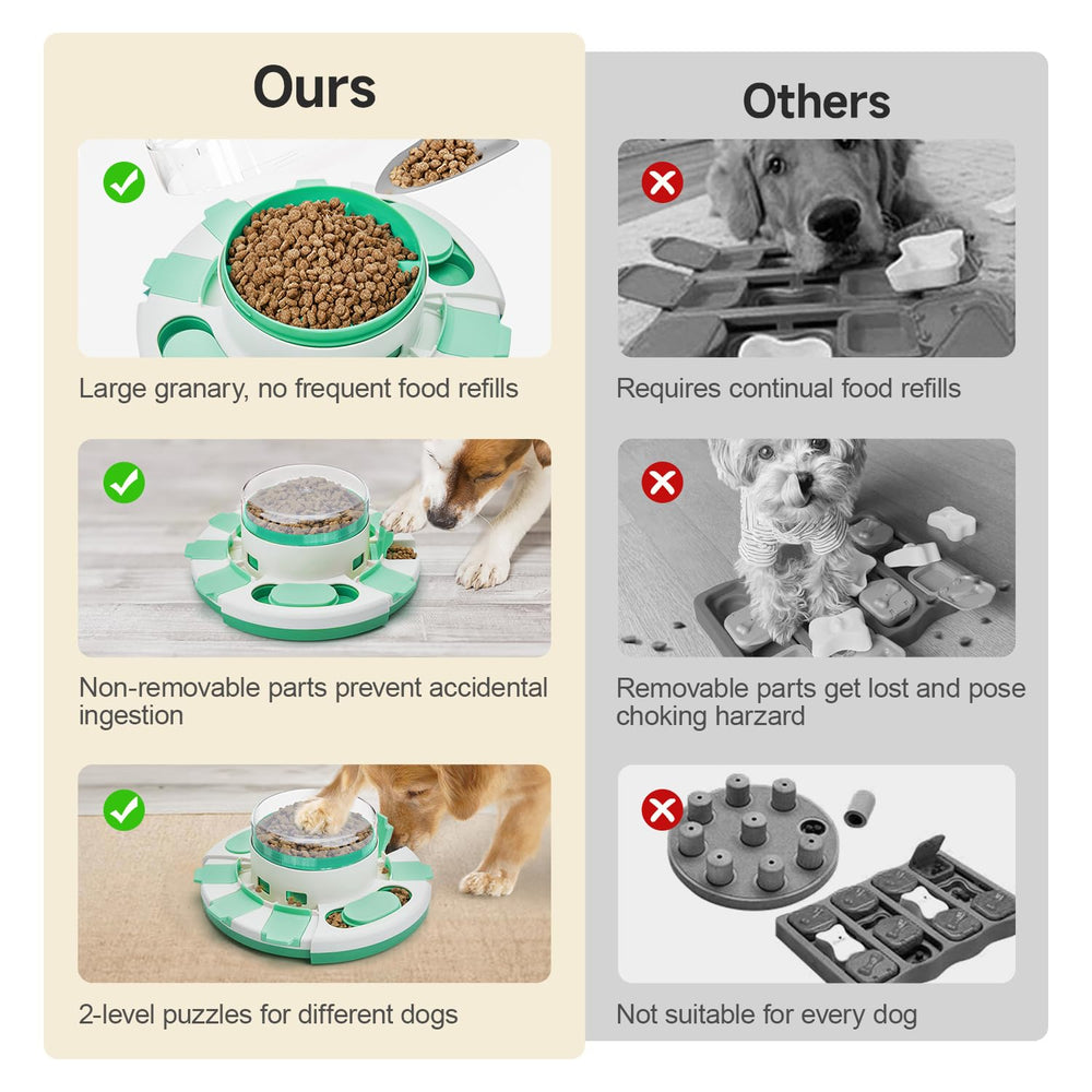 Durable food-grade PP construction for safe, easy cleaning straight from the box.