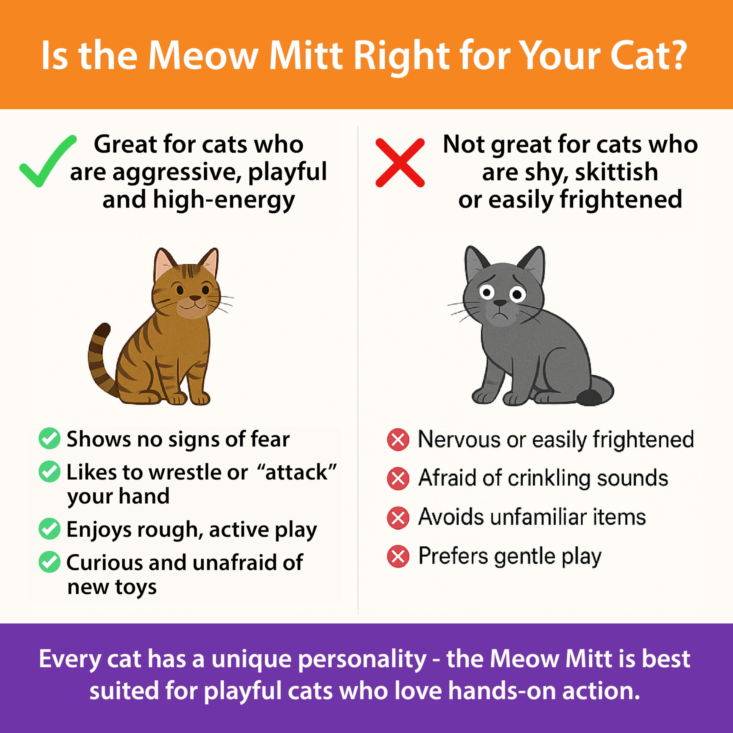 Reinforced hand design protects the user during play with Meow Mitt